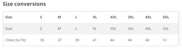 PR615 Sizing PR615 Sizing