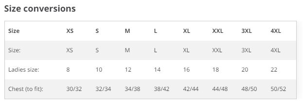 RX101F Sizing RX101F Sizing