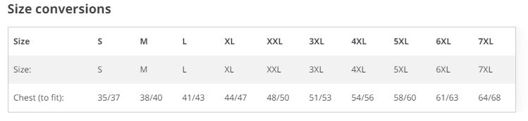 RX301 Sizing RX301 Sizing